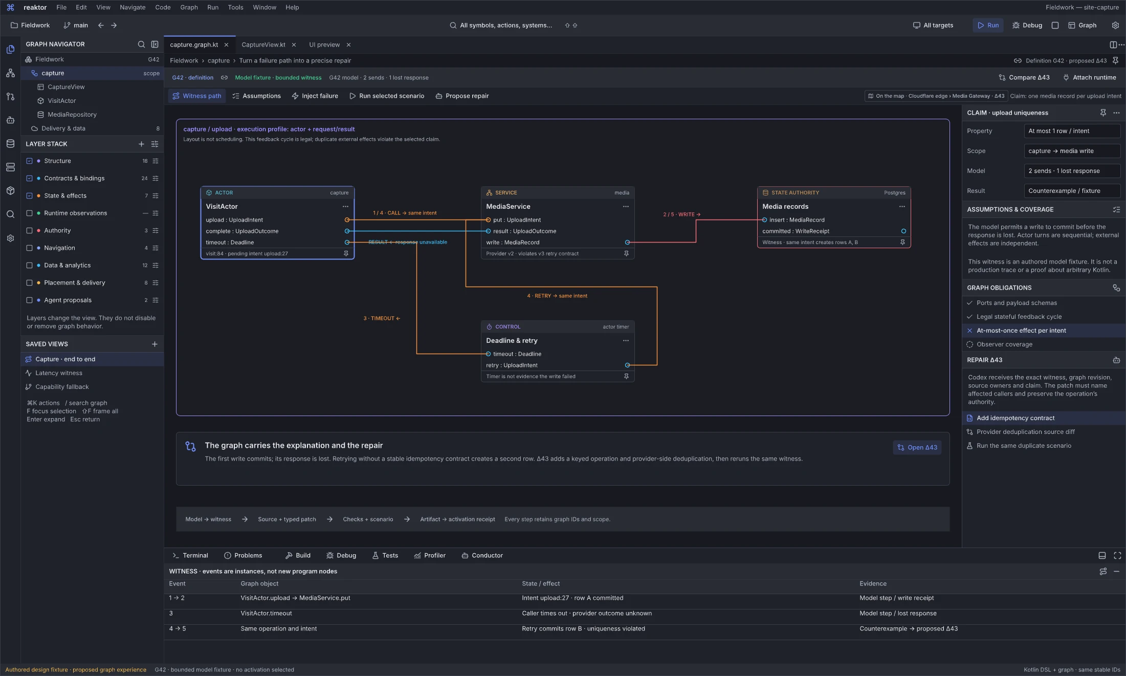 06.05 · Reaktor Graph · Counterexample to reviewed repair