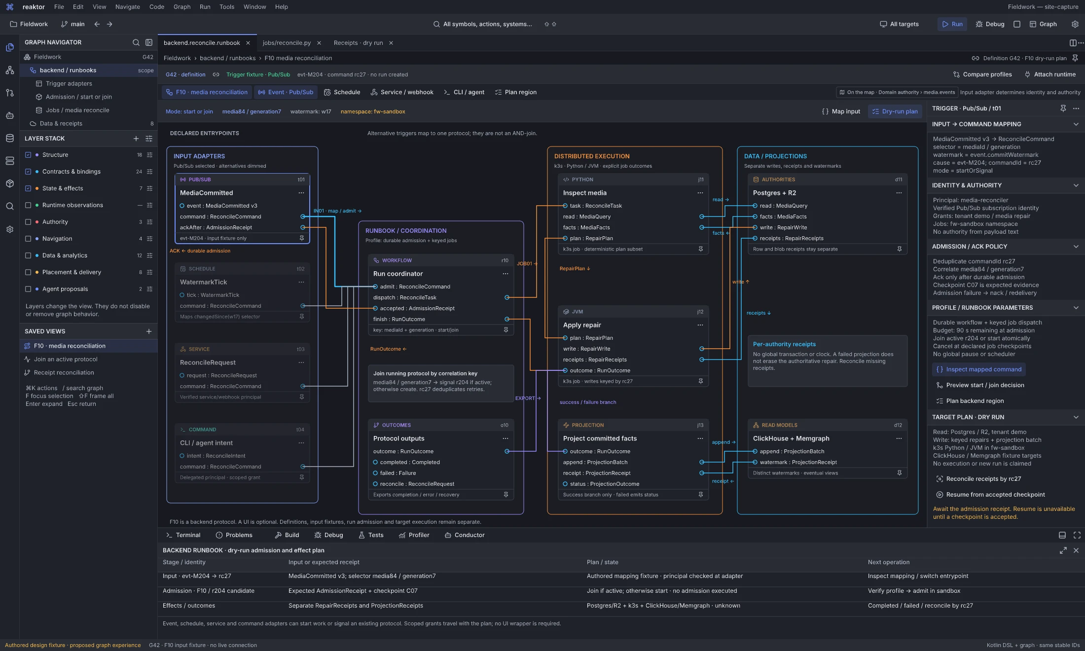 16.03 · Reaktor Graph · Orchestrate from any event or intent