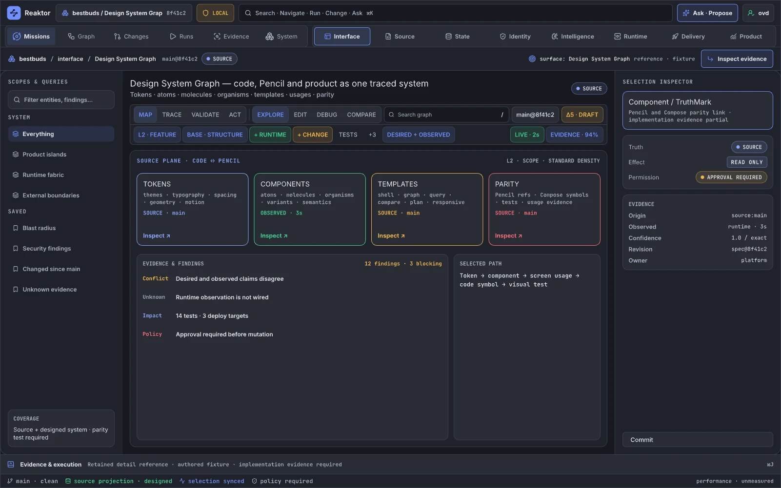 02.02 · Create · Design System Graph
