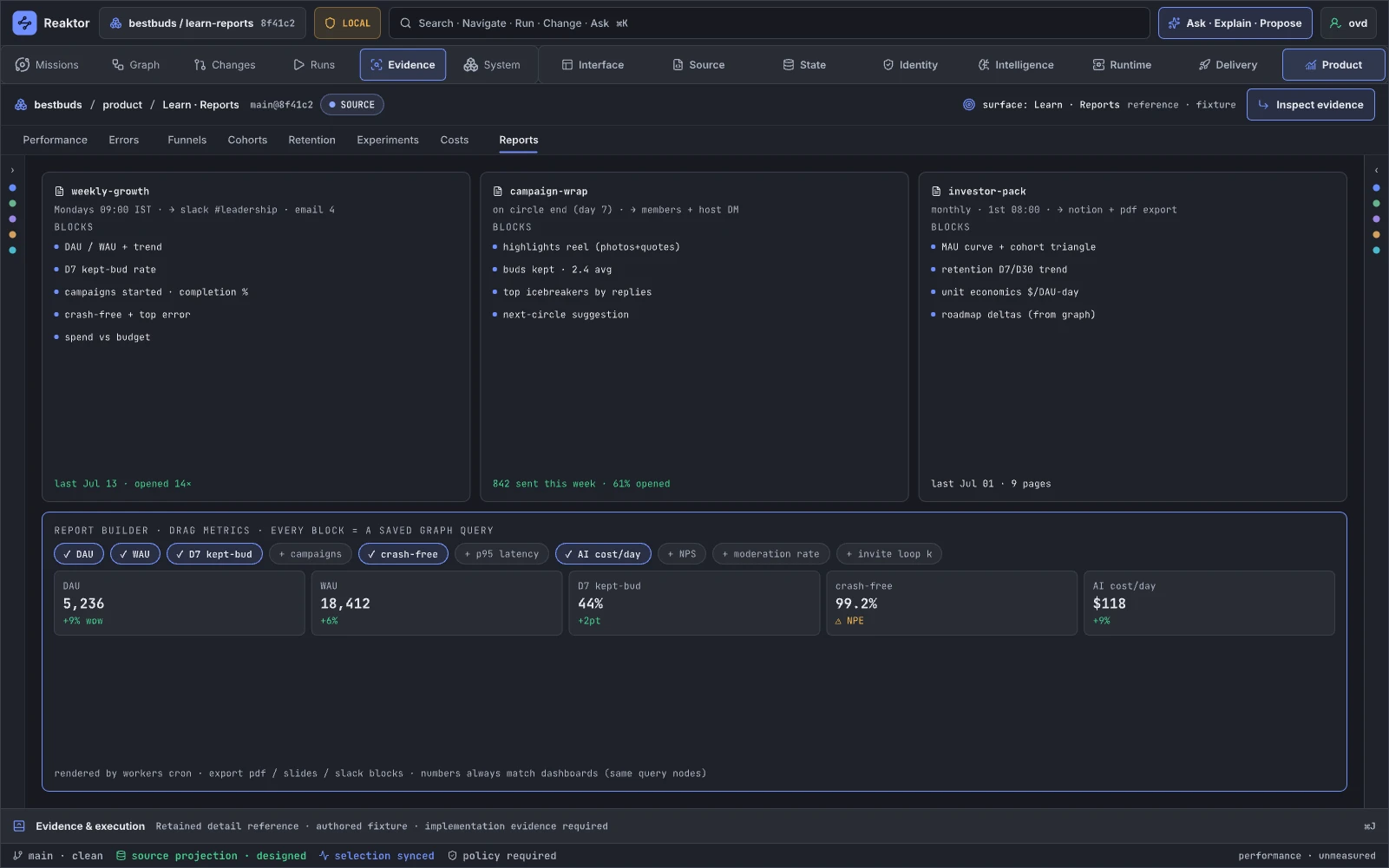 11.05 · Learn · Reports
