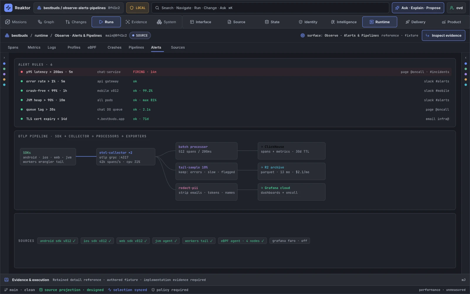 10.05 · Observe · Alerts & Pipelines