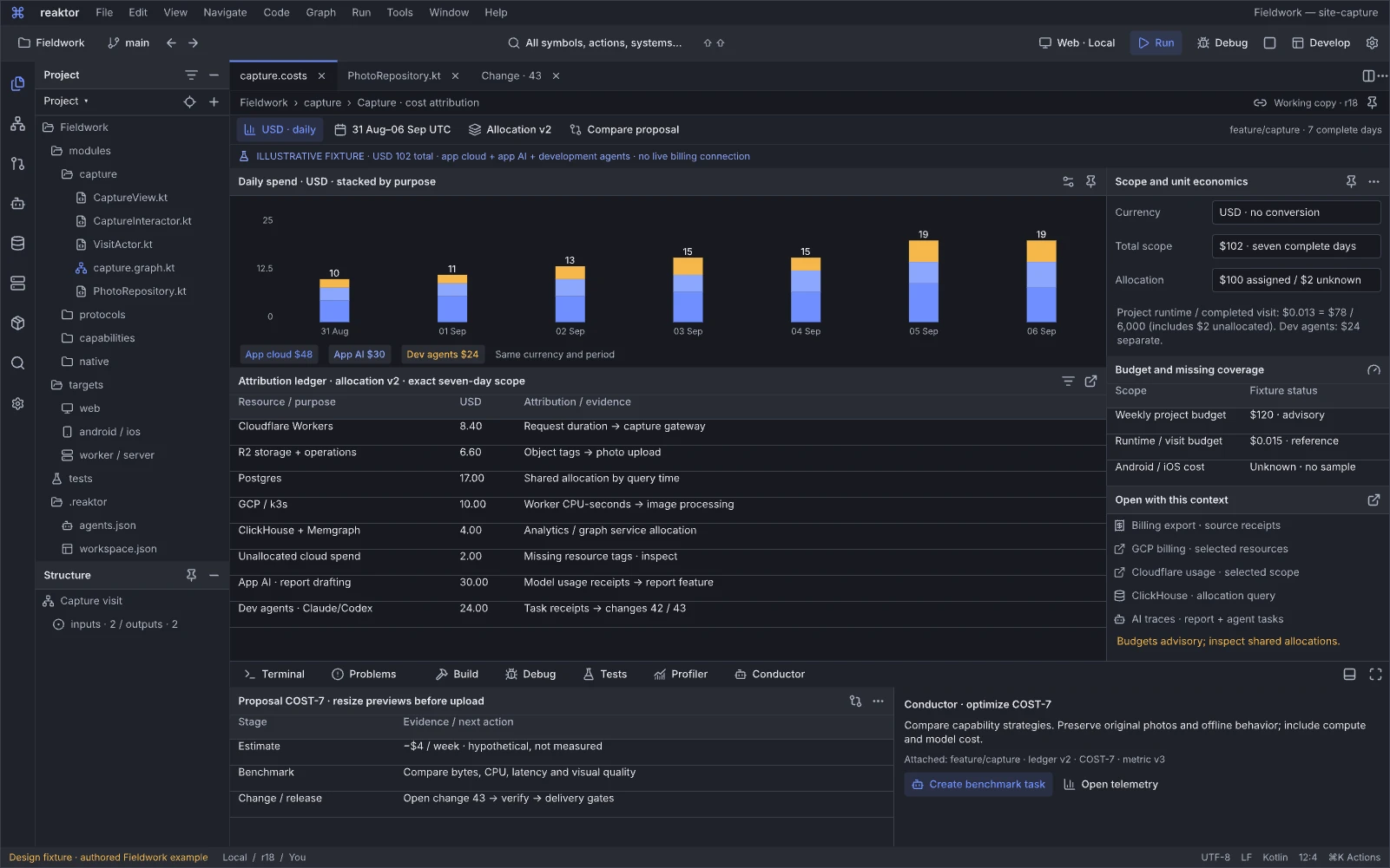 11.04 · Optimize · Costs