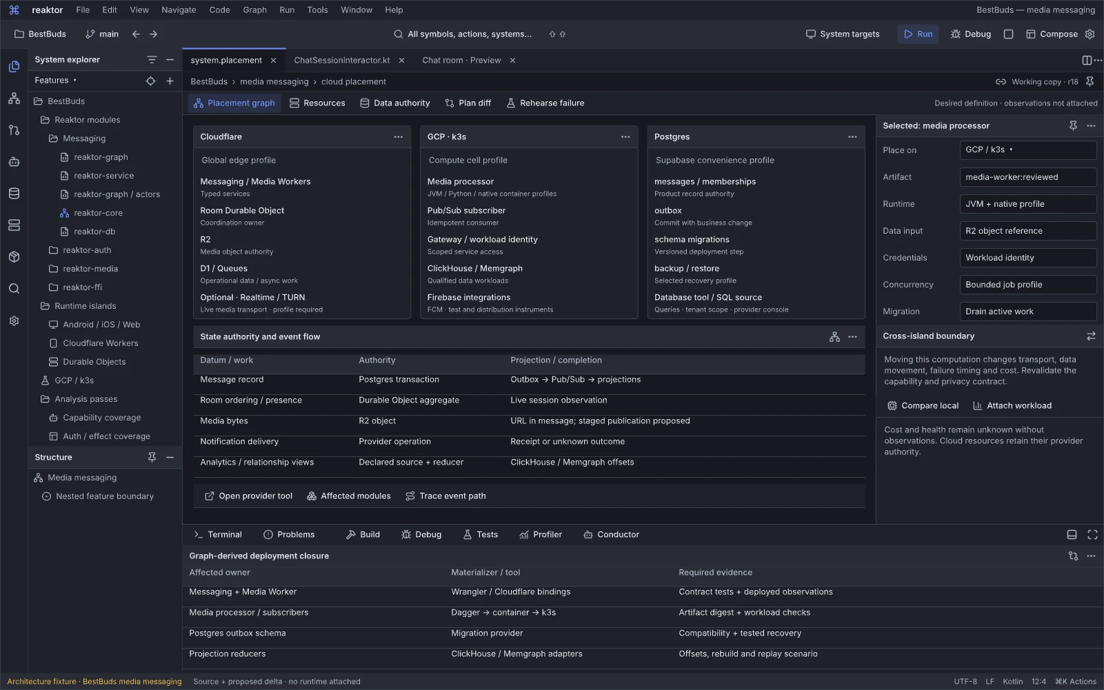 01.03 · Reaktor IDE · One system, explicit authorities