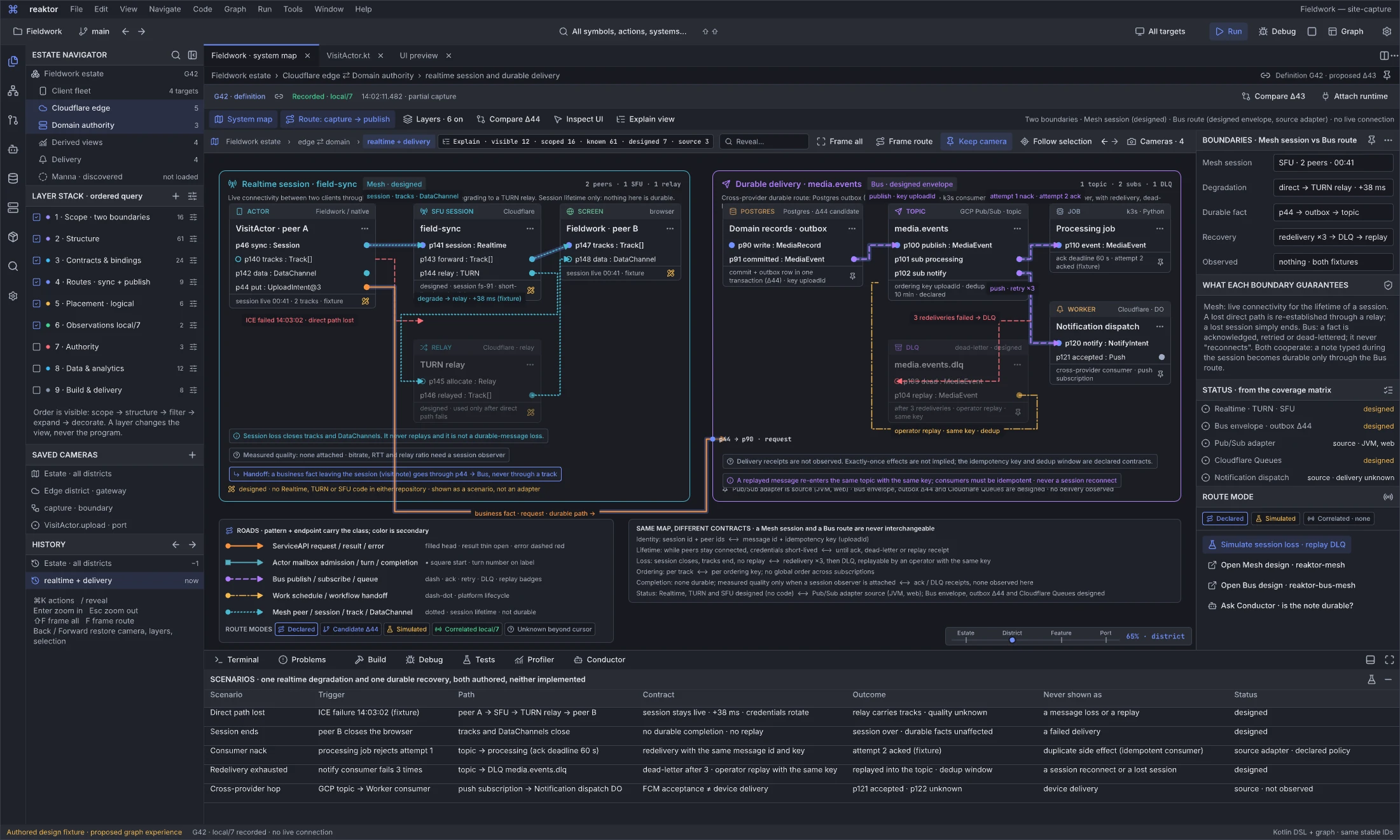 04.03D · Reaktor Graph · System map — realtime session and durable delivery