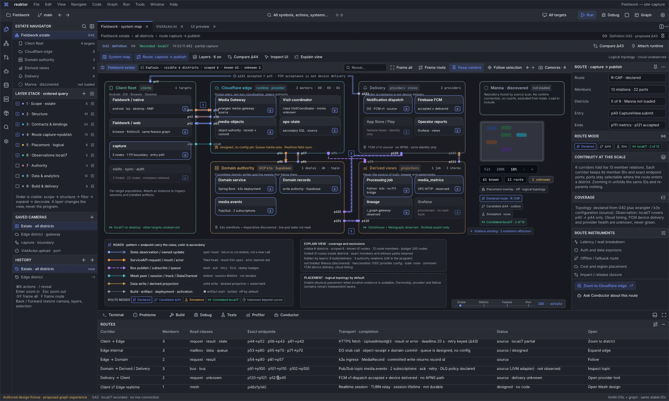 04.03 · Reaktor Graph · The distributed system map