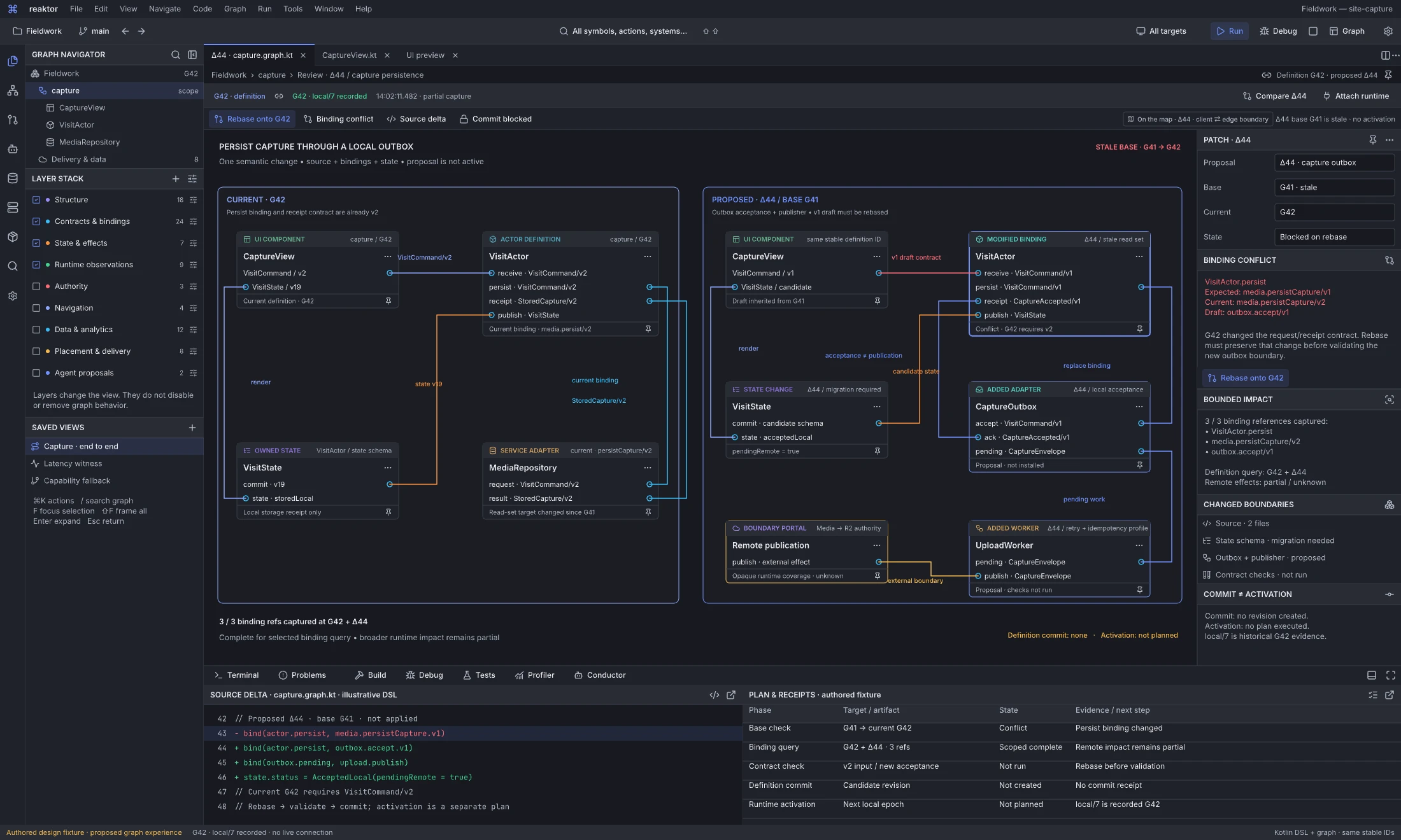 04.08 · Reaktor Graph · Commit and semantic patch review