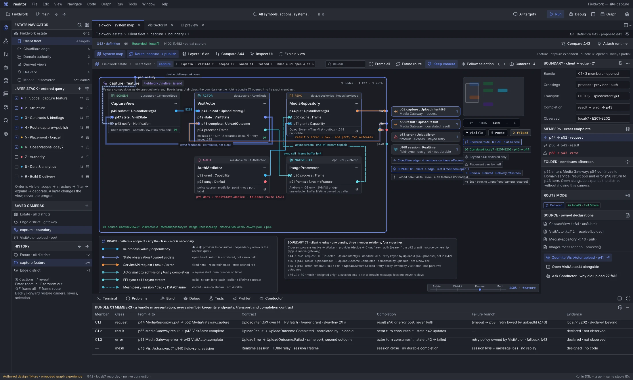 04.03B · Reaktor Graph · System map — capture feature and its boundary
