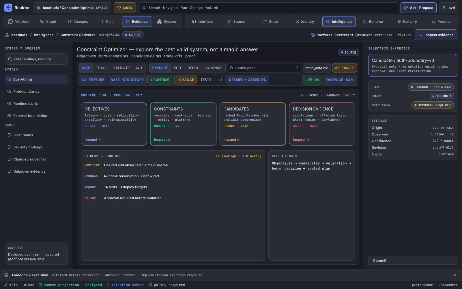 03.04 · Scale · Constraint Optimizer