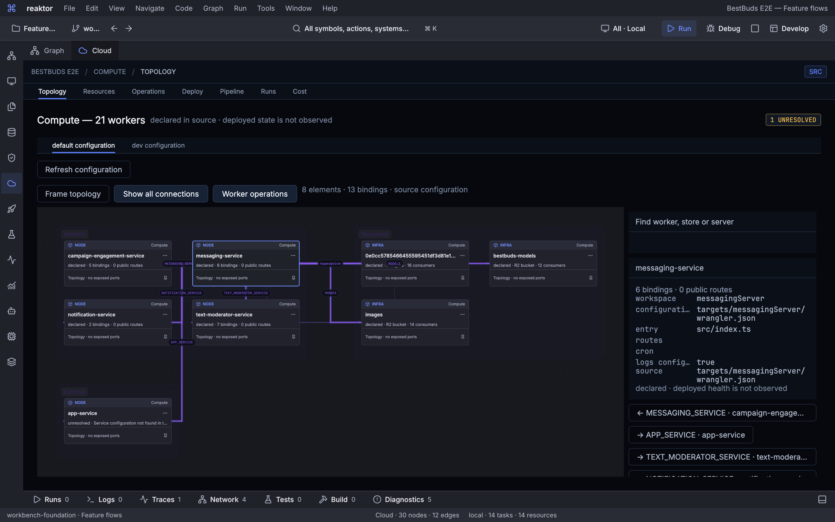 Selected messaging worker and its source dependencies