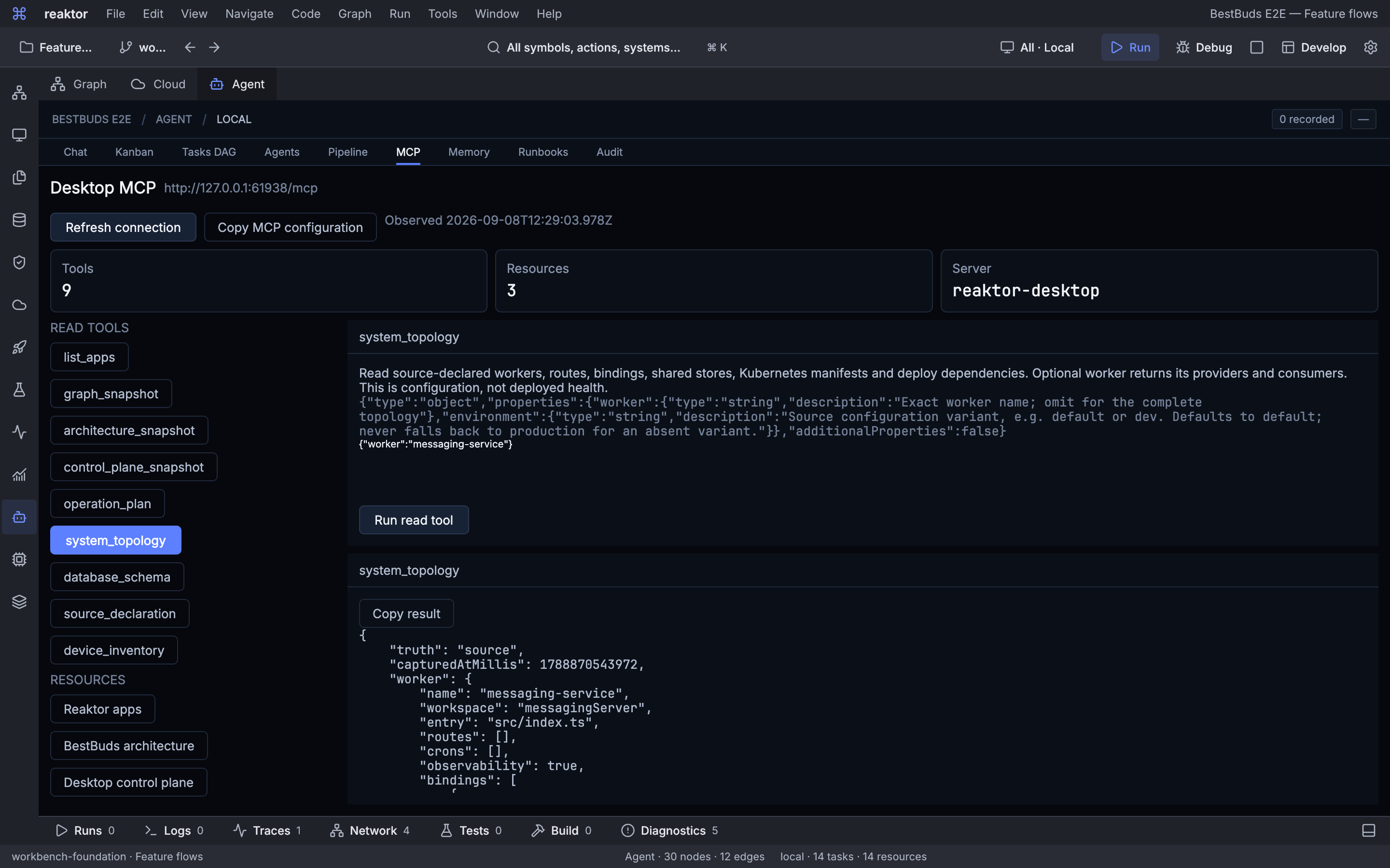 MCP discovery and a source-topology read result