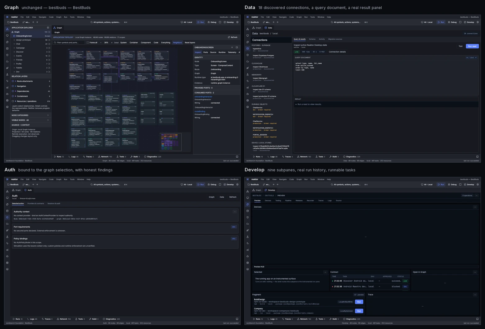 The four pillars after the pane routing pass: one shell, one application, four tools.
