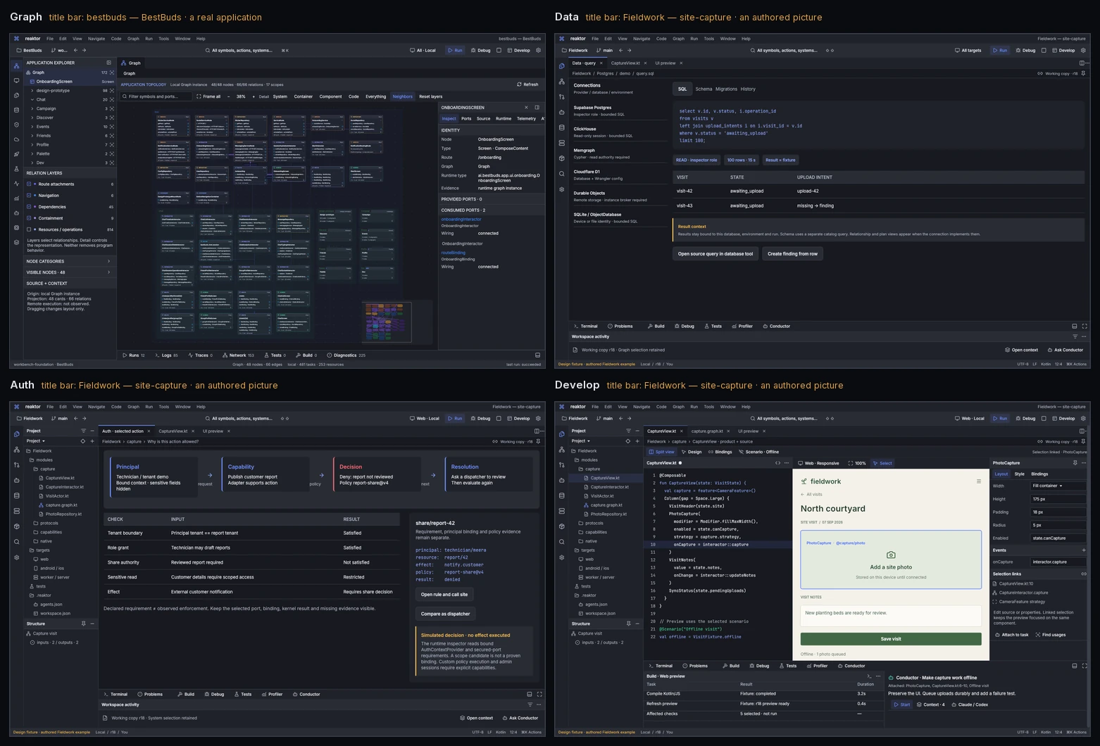 The four pillars at 1600 x 1000: Graph is an application, Data, Auth and Develop are authored boards.